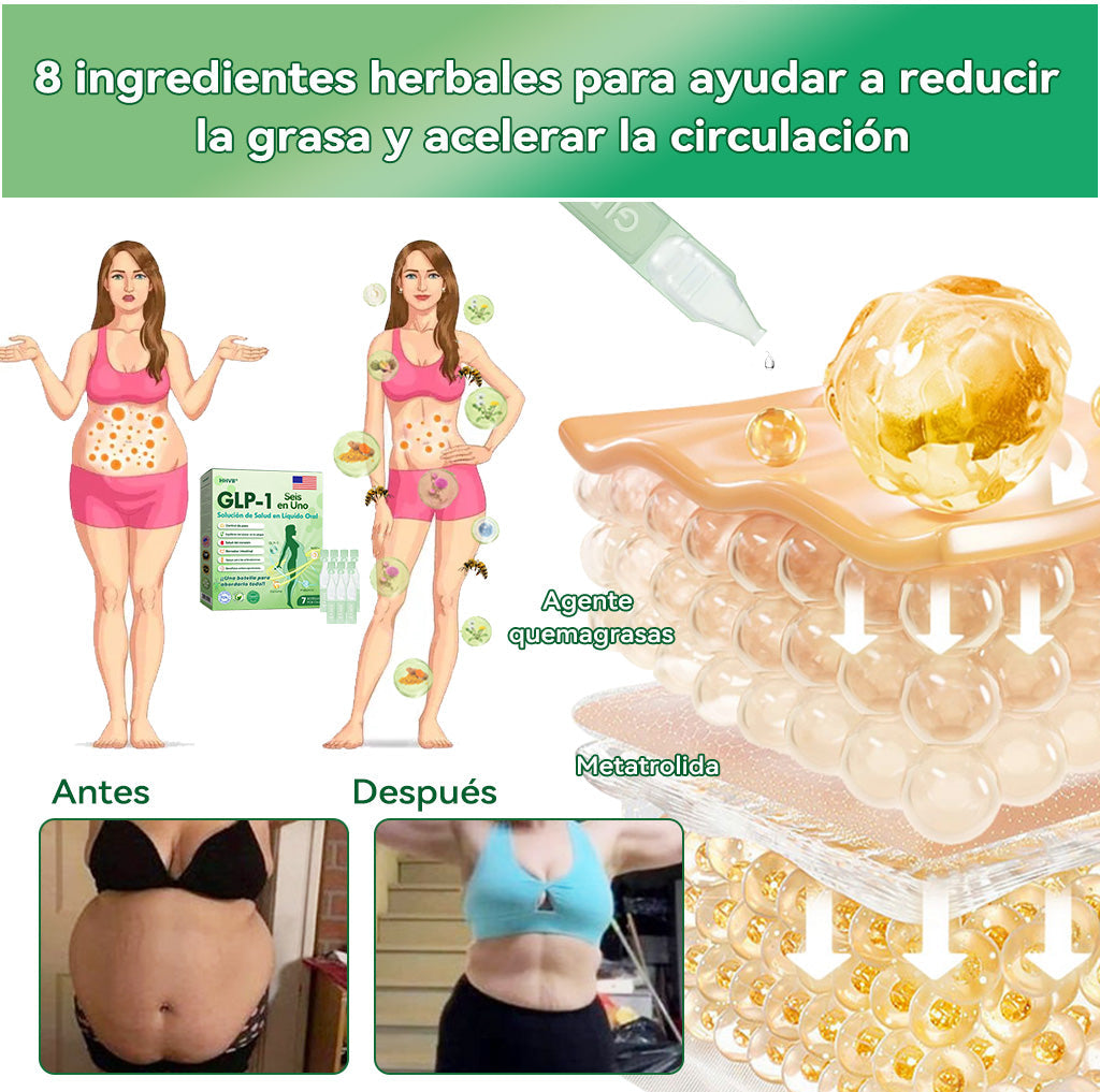 (HHVB®)  ¡Solo quedan 6 cajas! ¡Hoy obtén un 30% de descuento adicional! La Solución Oral GLP-1 está clínicamente comprobada para ayudar a controlar el peso y el azúcar en sangre, con resultados duraderos en tan solo 4 a 6 cajas.