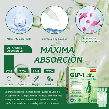 (HHVB®)  ¡Solo quedan 6 cajas! ¡Hoy obtén un 30% de descuento adicional! La Solución Oral GLP-1 está clínicamente comprobada para ayudar a controlar el peso y el azúcar en sangre, con resultados duraderos en tan solo 4 a 6 cajas.